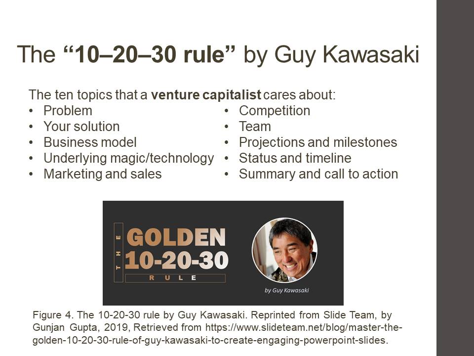 The “10–20–30 rule” by Guy Kawasaki