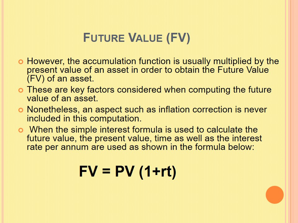 Future Value (FV)