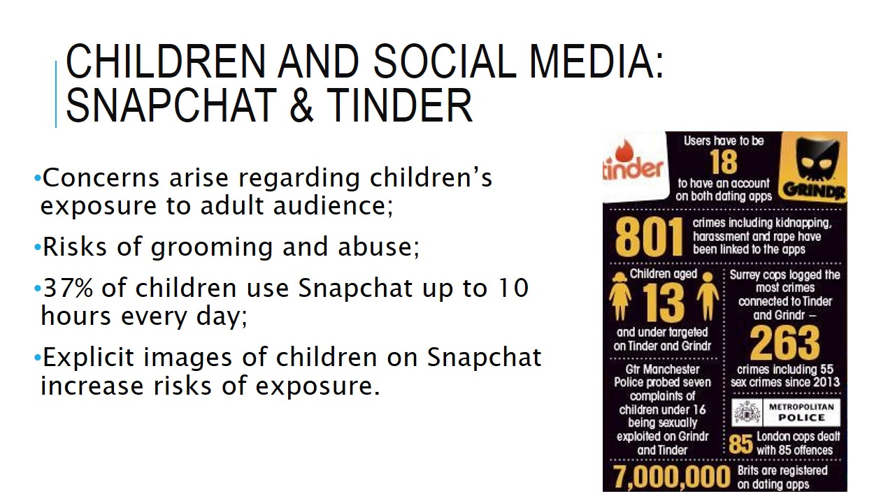Children and social media: Snapchat & Tinder