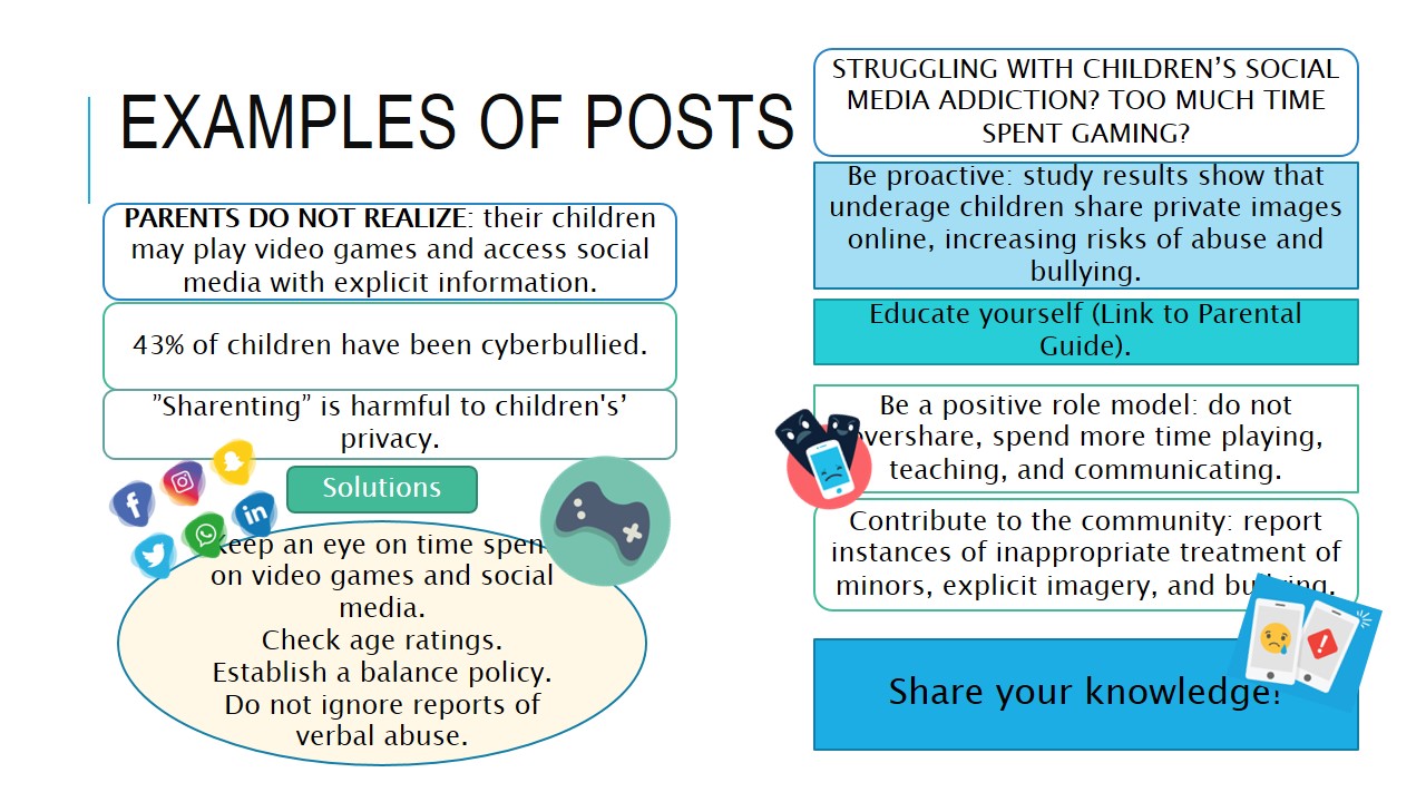 Examples of posts online