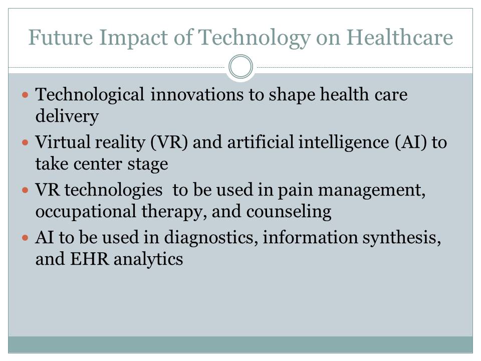 Future Impact of Technology on Healthcare