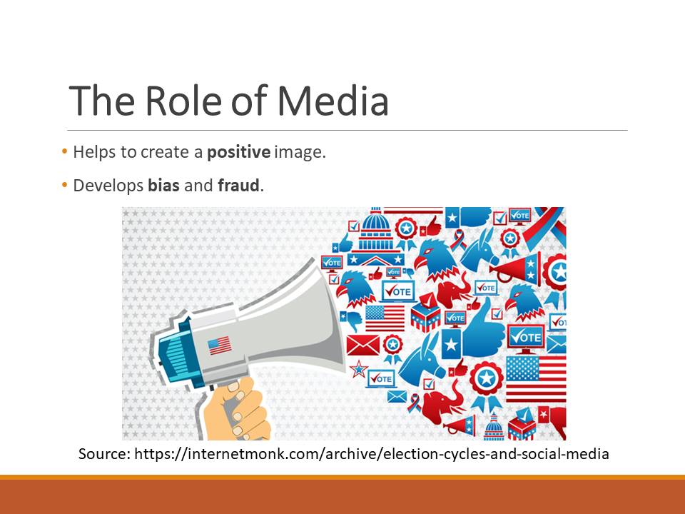The Role of Media