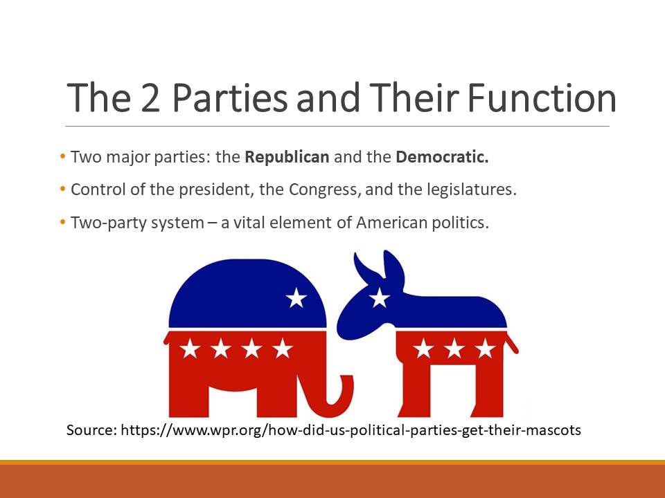 The 2 Parties and Their Function