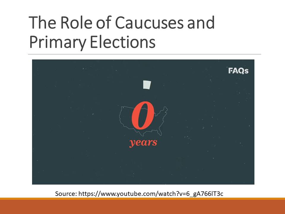The Role of Caucuses and Primary Elections