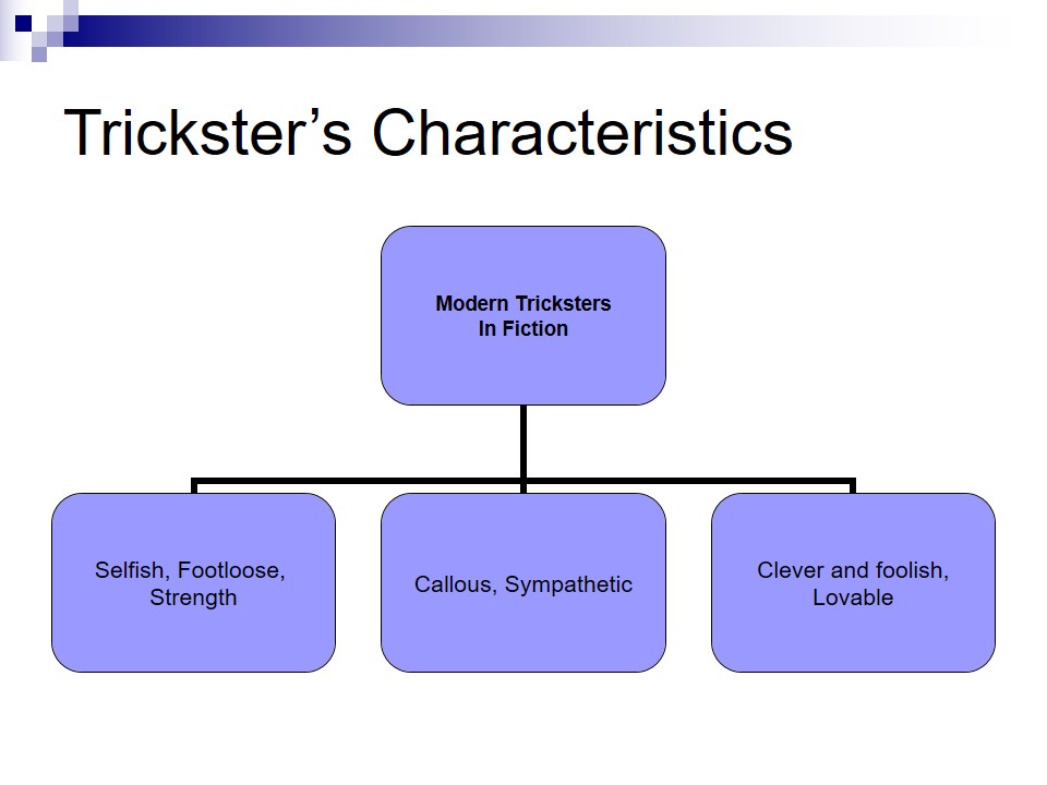 Trickster’s Characteristics