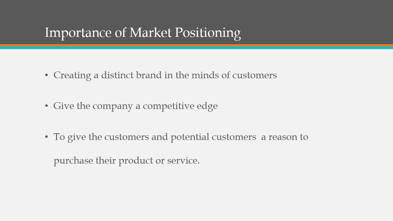 Importance of Market Positioning