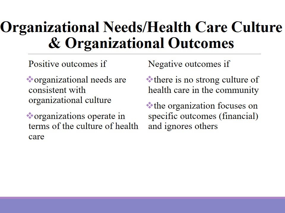 Organizational Needs/Health Care Culture & Organizational Outcomes
