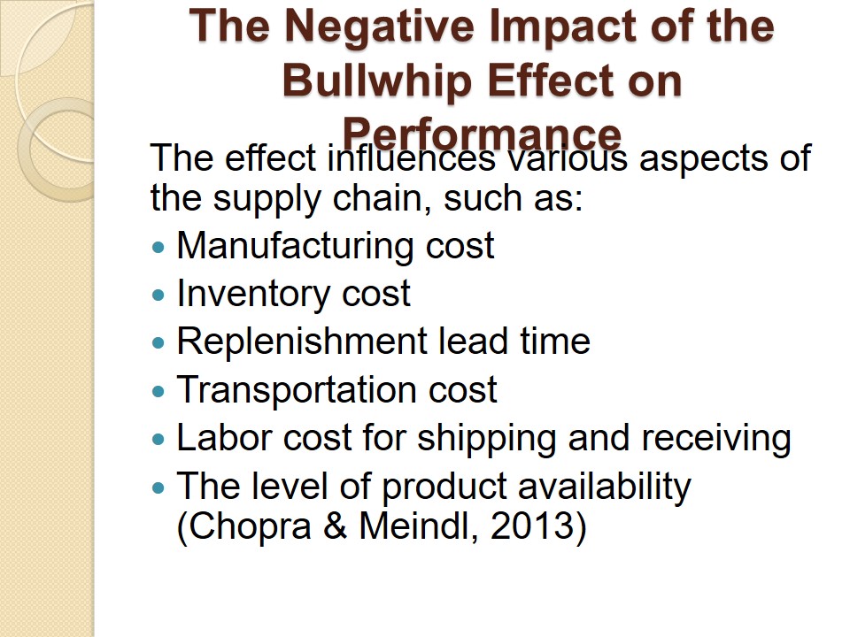 The Negative Impact of the Bullwhip Effect on Performance