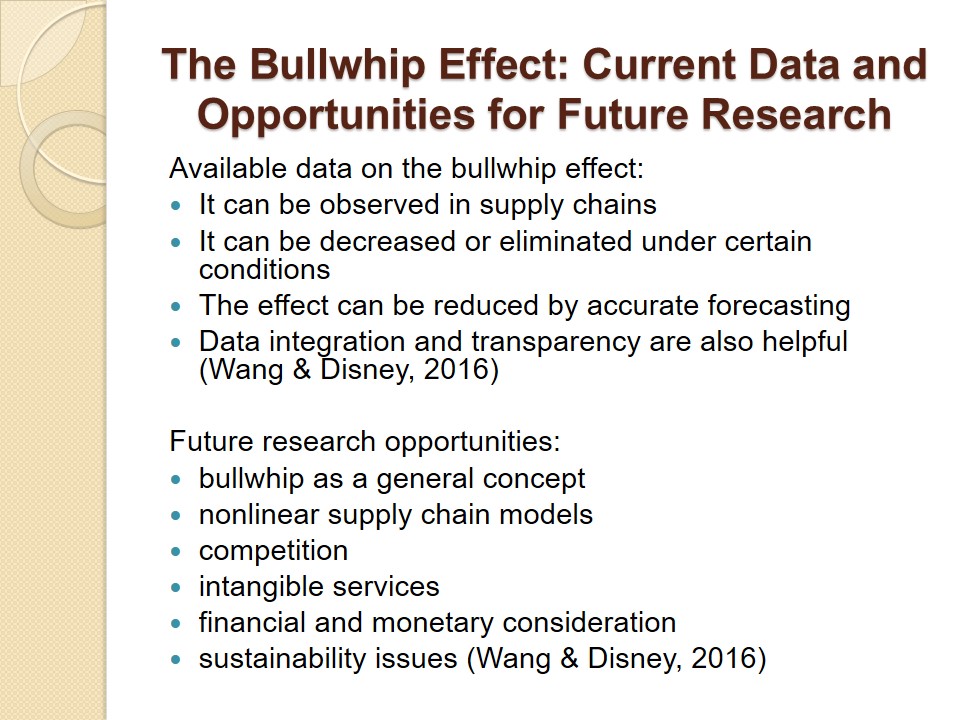 The Bullwhip Effect: Current Data and Opportunities for Future Research