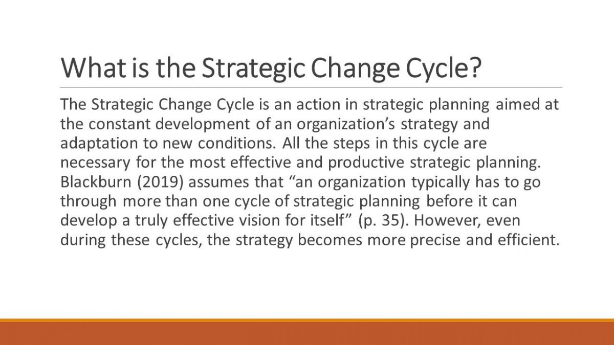 What is the Strategic Change Cycle?