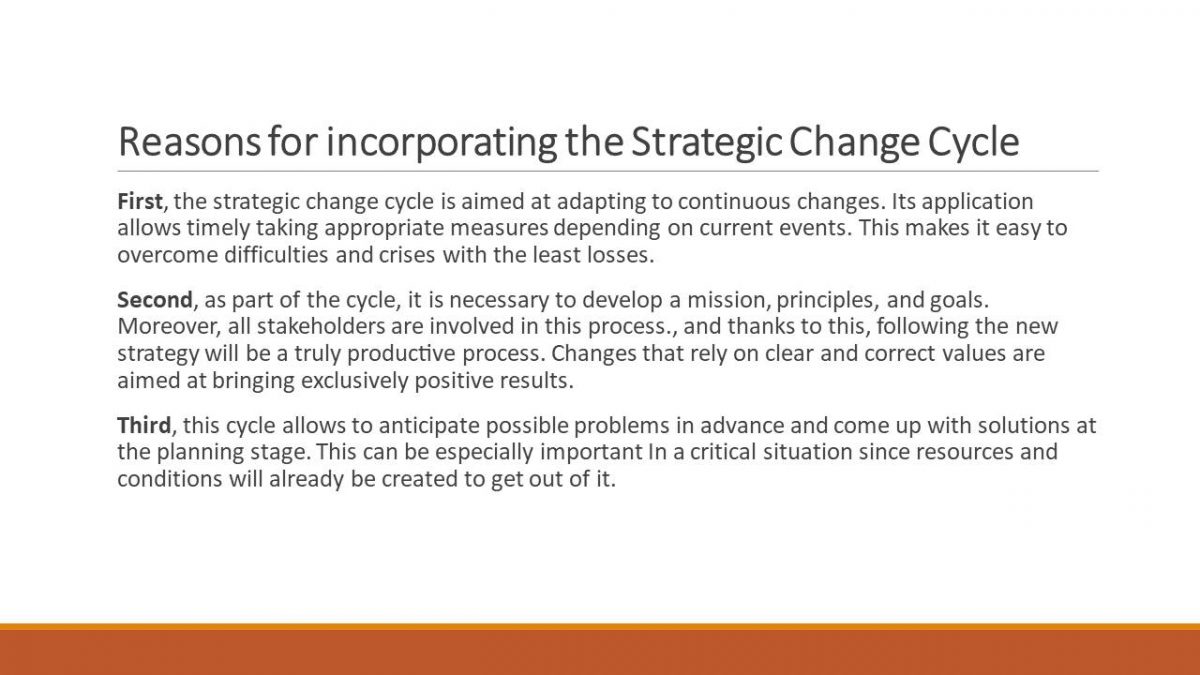 Reasons for incorporating the Strategic Change Cycle