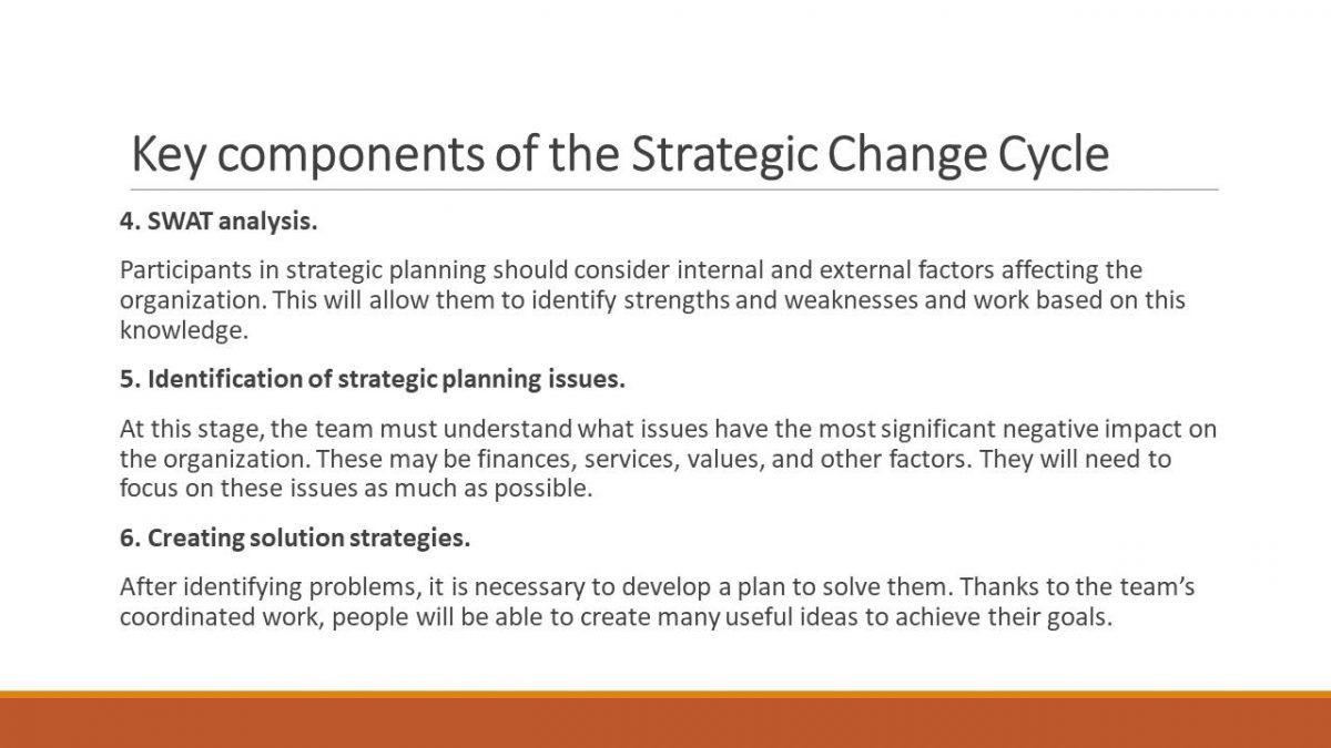 Key components of the Strategic Change Cycle