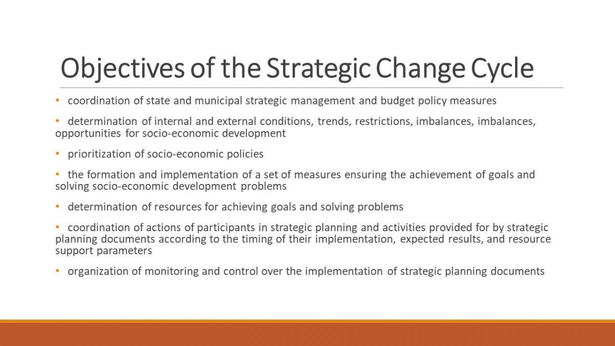 Objectives of the Strategic Change Cycle