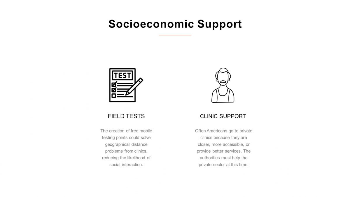 Socioeconomic Support
