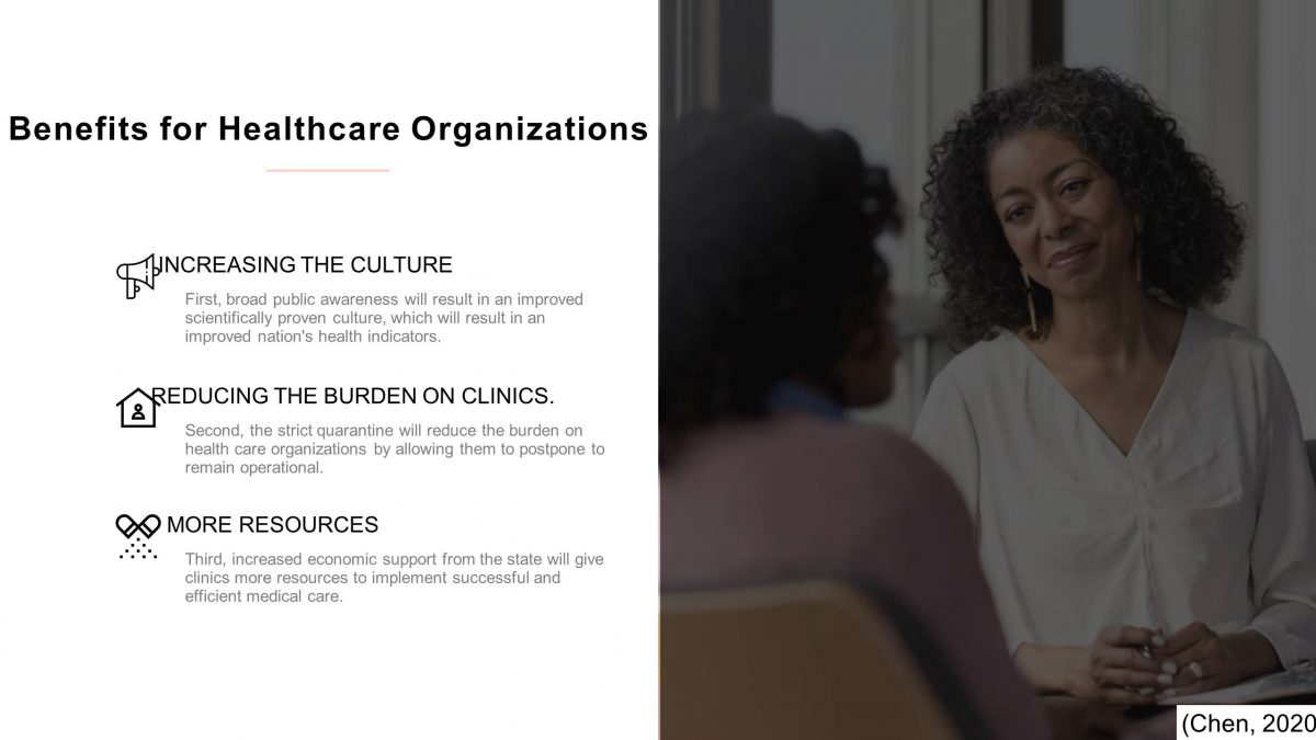 Benefits for Healthcare Organizations