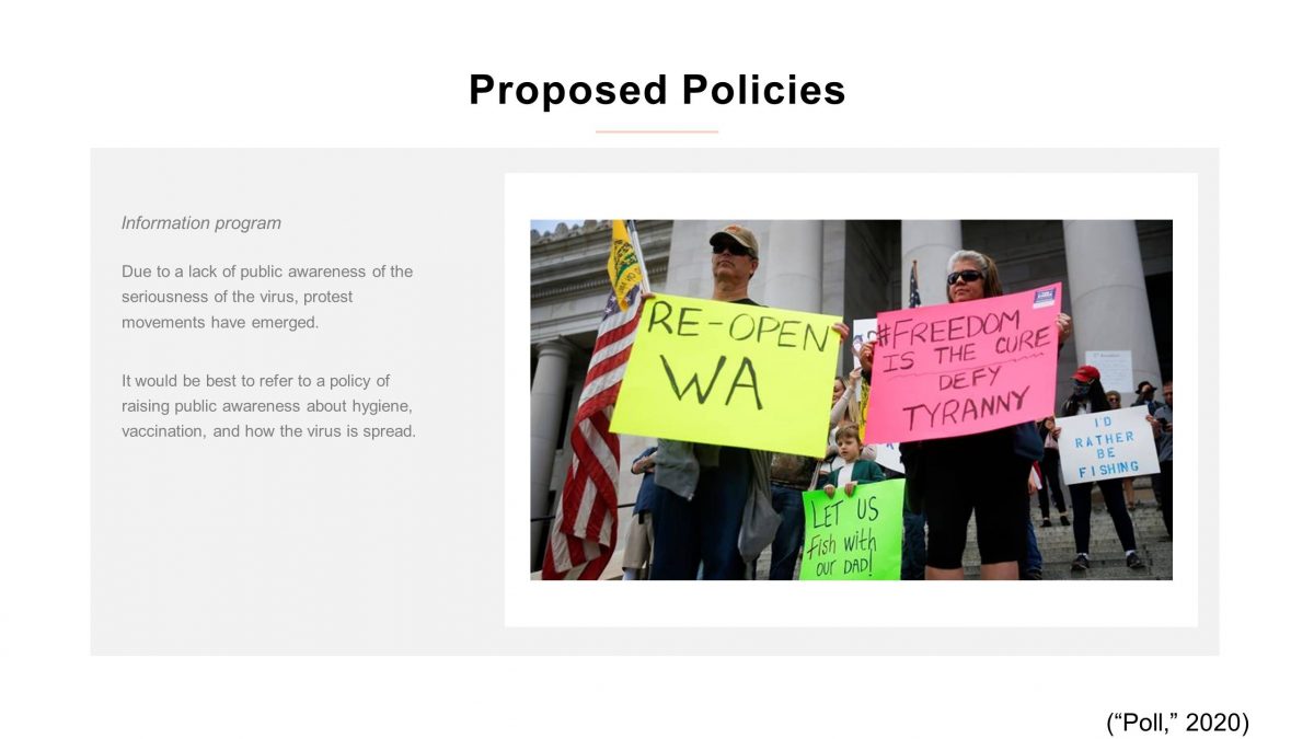 Proposed Policies