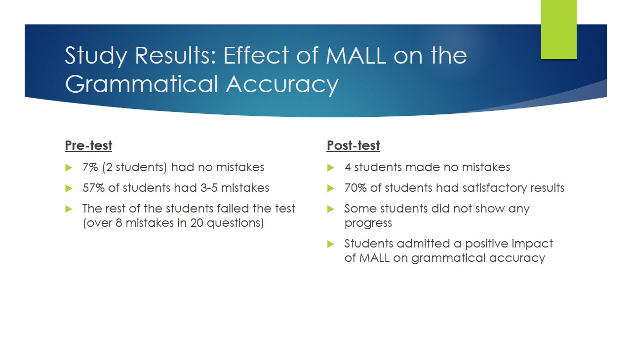 Study Results: Effect of MALL on the Grammatical Accuracy