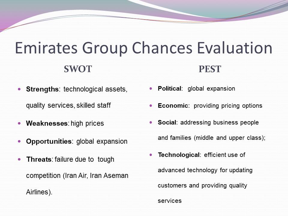Emirates Group Chances Evaluation