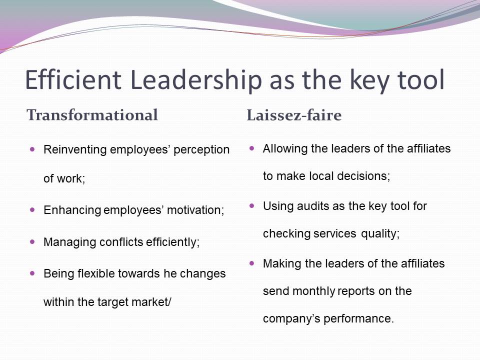 Efficient Leadership as the key tool