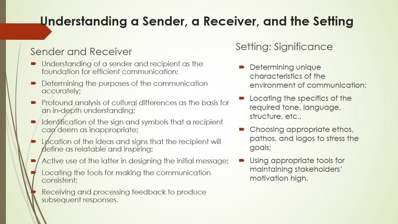 Understanding a Sender, a Receiver, and the Setting