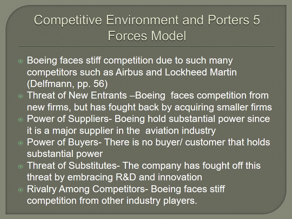 Competitive Environment and Porters 5 Forces Model