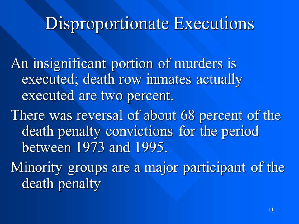 Disproportionate Executions