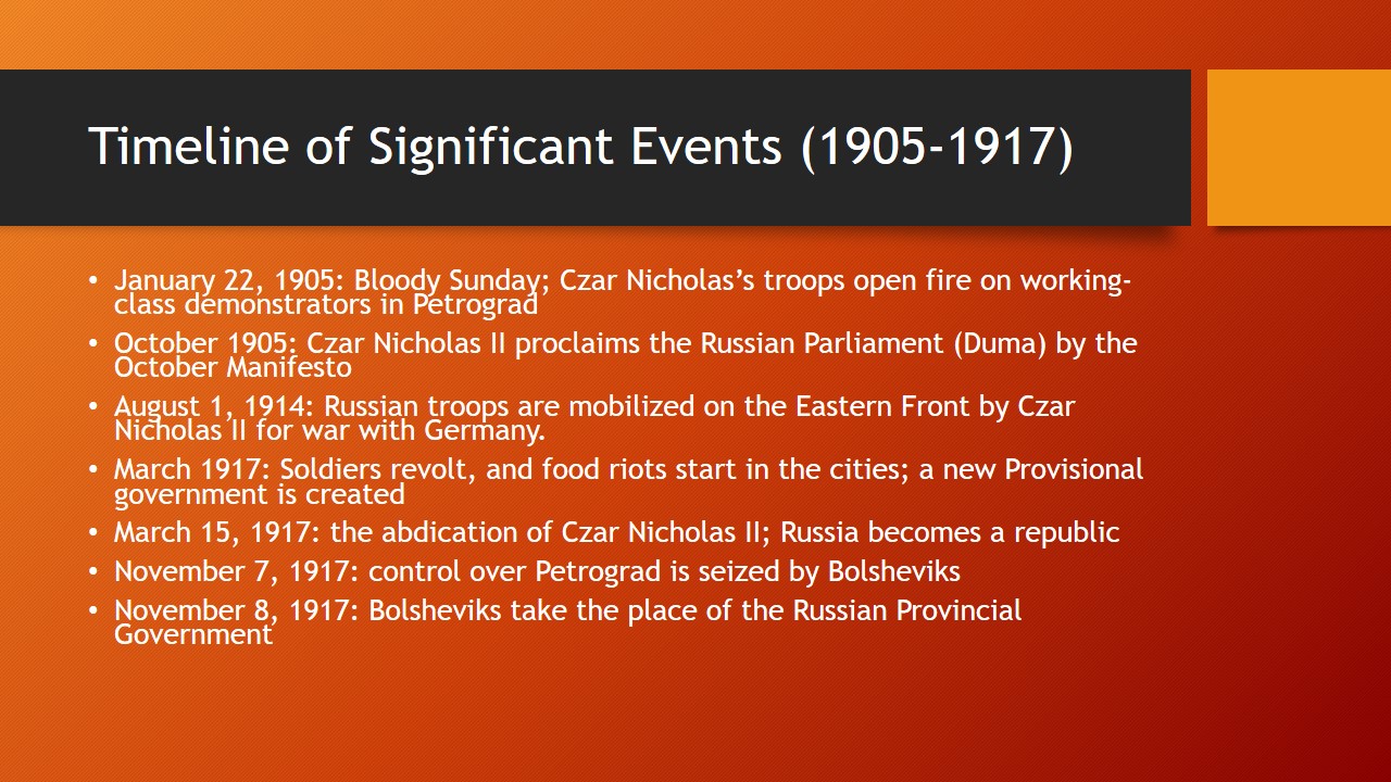 Timeline of Significant Events (1905-1917)