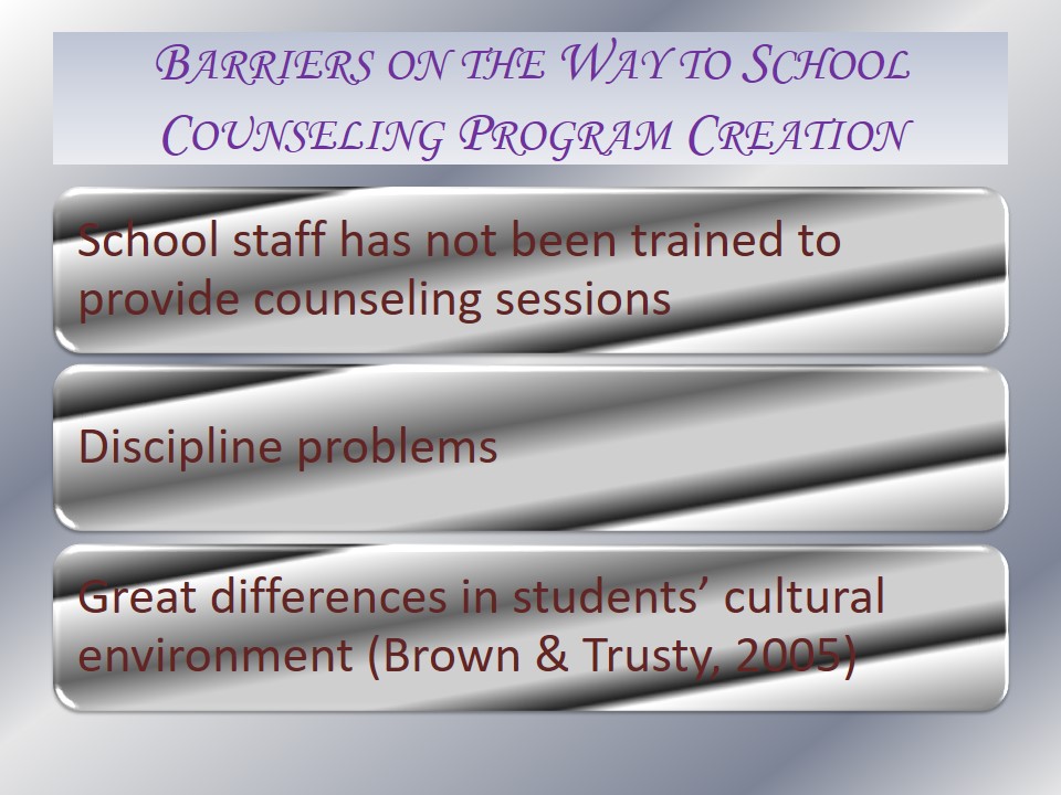 Barriers on the Way to School Counseling Program Creation