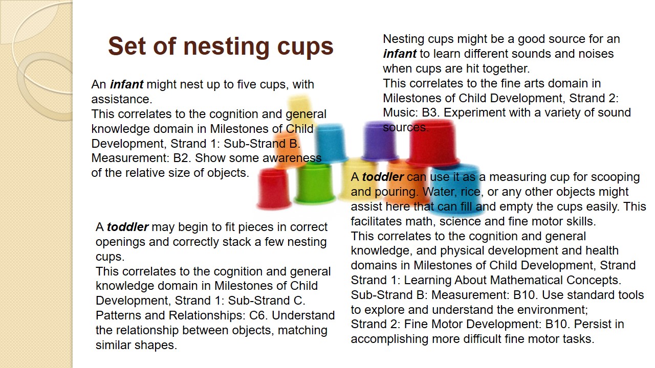 Set of nesting cups