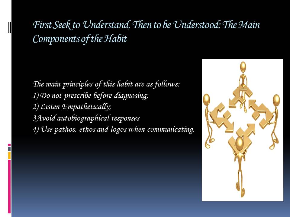 First Seek to Understand, Then to be Understood: The Main Components of the Habit