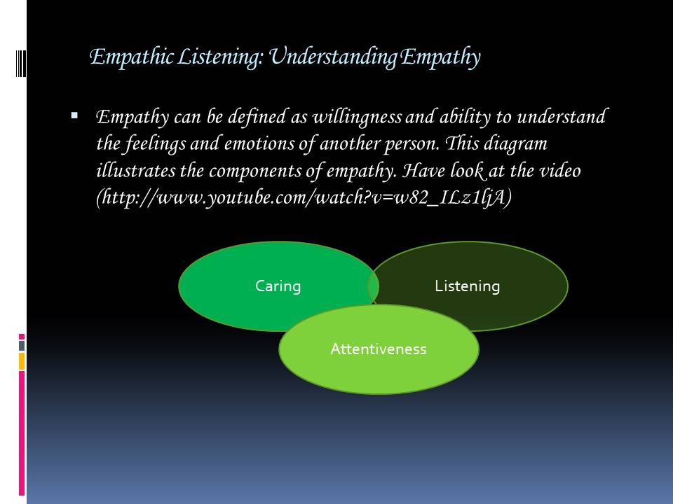 Empathic Listening: Understanding Empathy