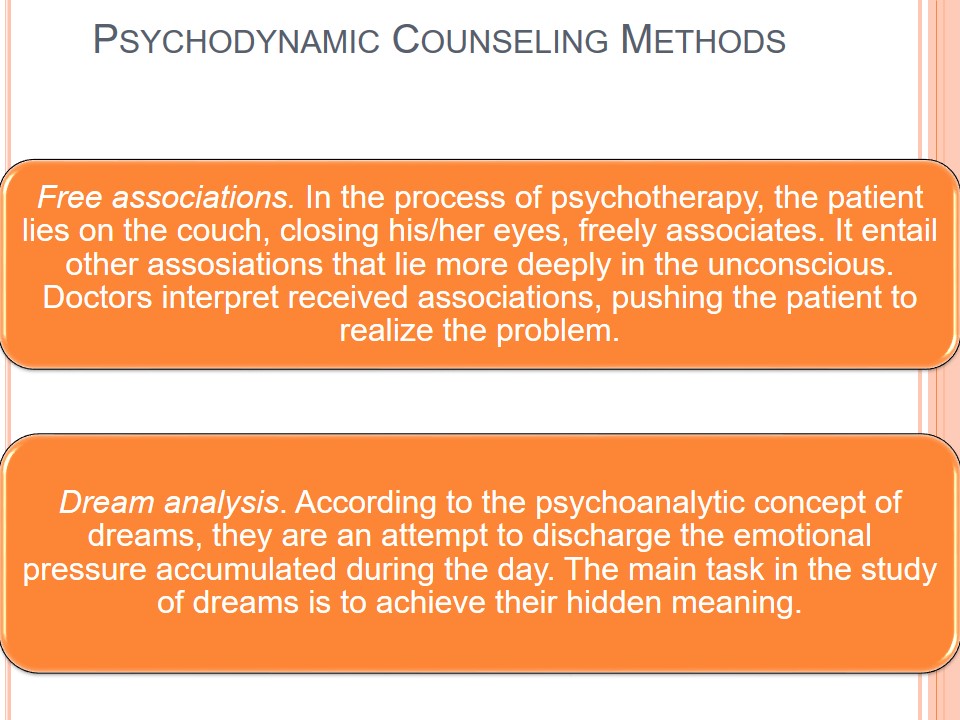 Psychodynamic Counseling Methods