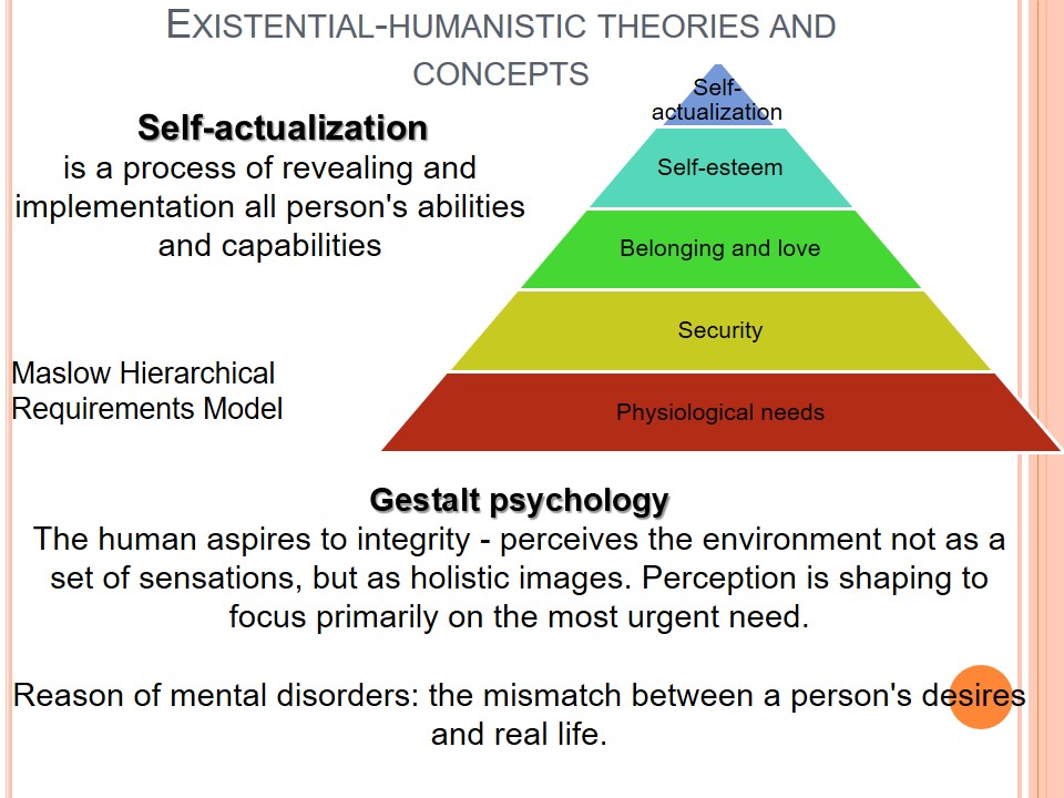 Existential-humanistic theories and concepts