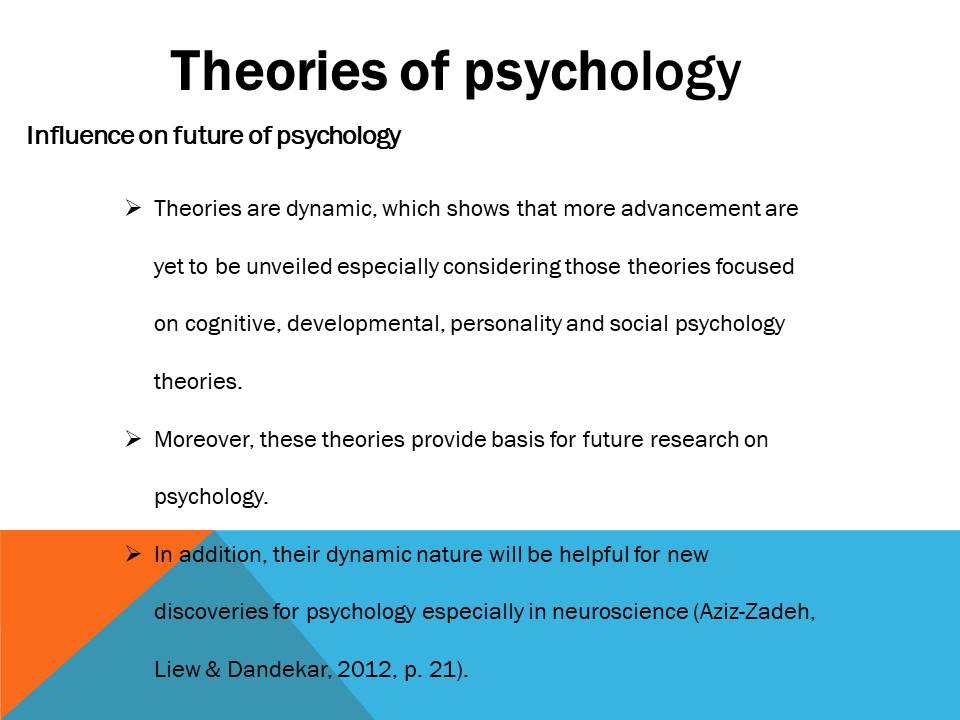 Influence on future of psychology