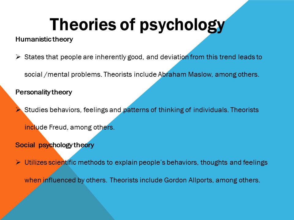 Theories of Psychology