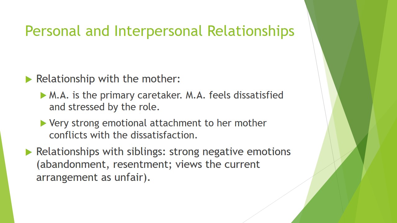 Personal and Interpersonal Relationships