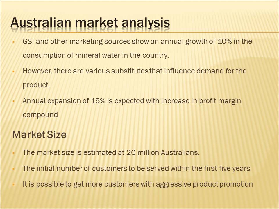 Australian market analysis
