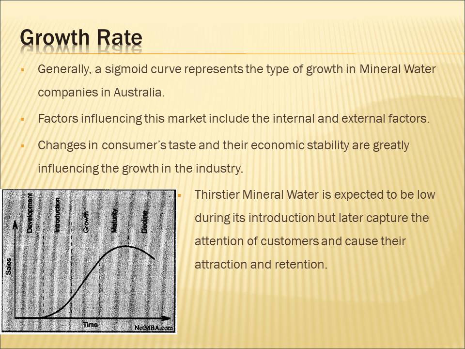  Growth Rate