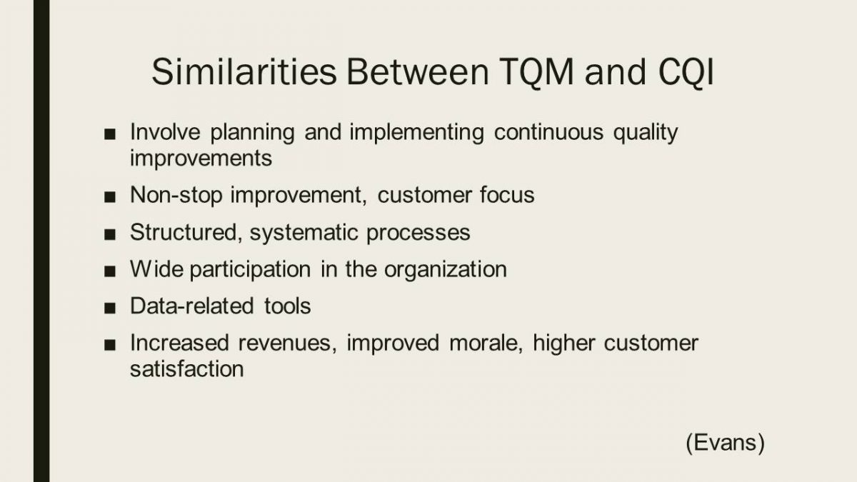 Similarities Between TQM and CQI