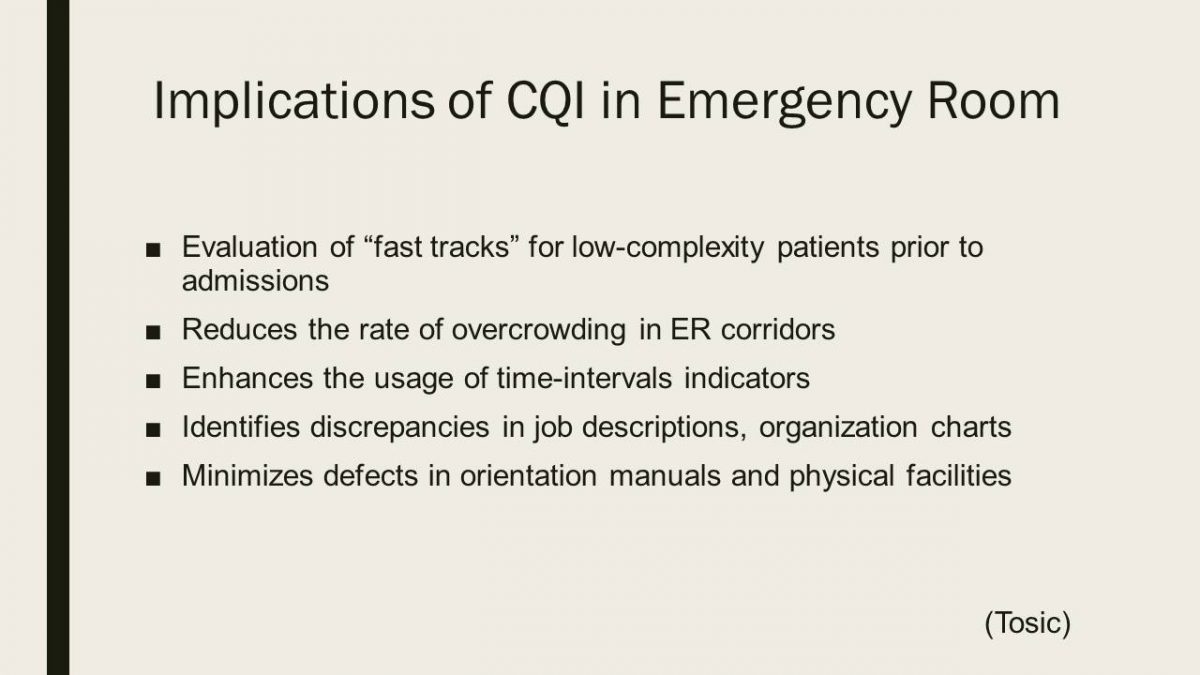 Implications of CQI in Emergency Room