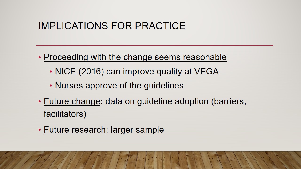 Implications for Practice