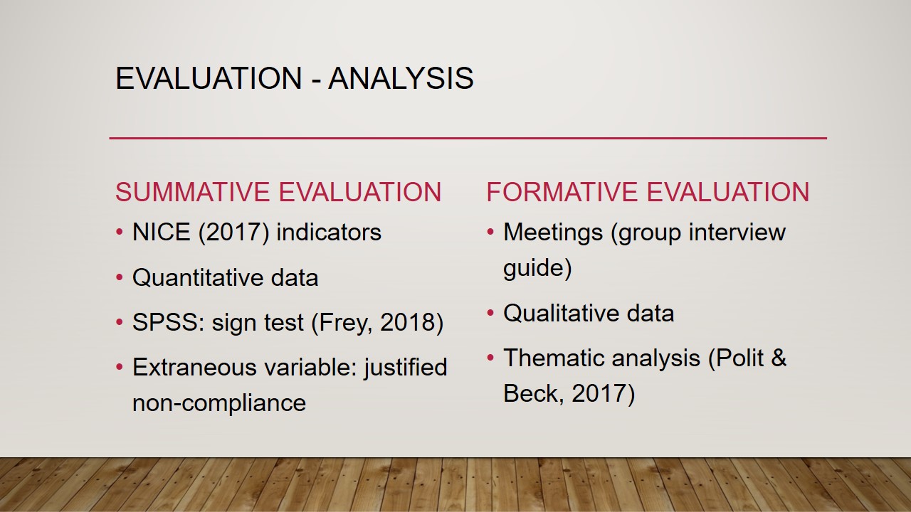 Evaluation - Analysis