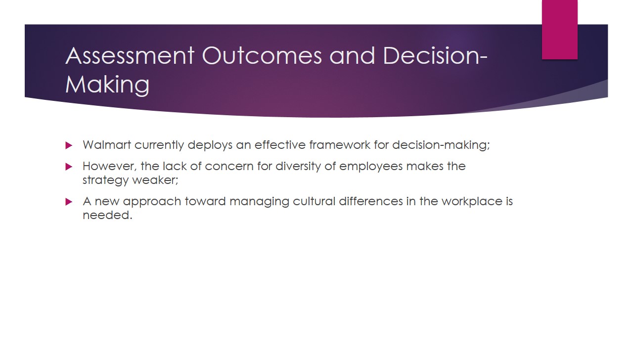 Assessment Outcomes and Decision-Making