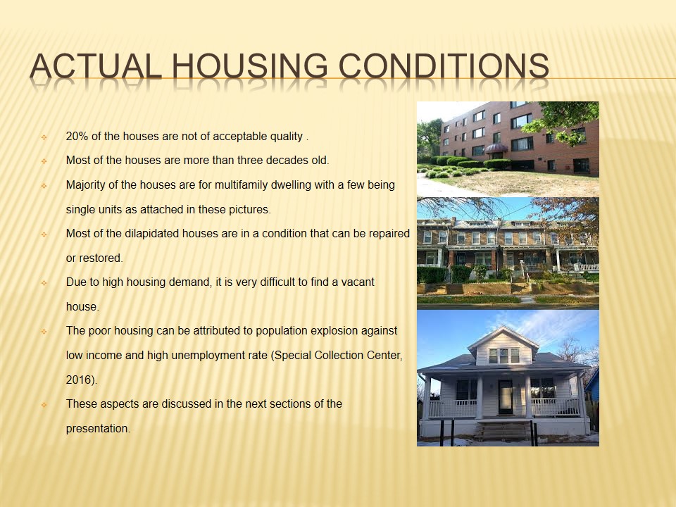 Actual Housing Conditions