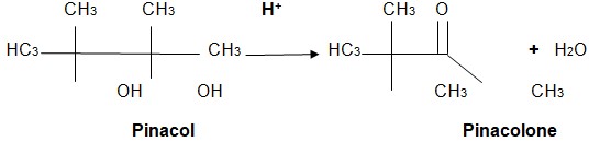 Synthetic Equation of the Reaction