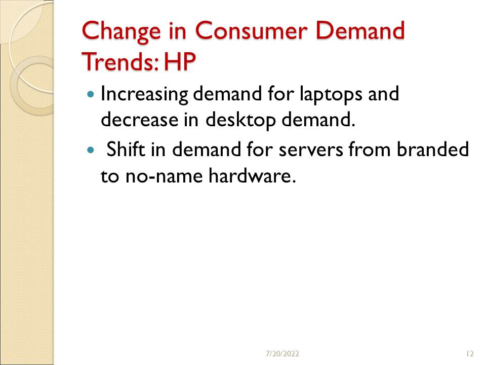 Change in Consumer Demand Trends: HP