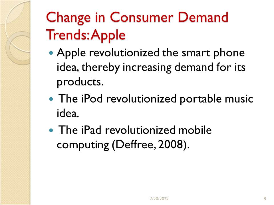 Change in Consumer Demand Trends: Apple