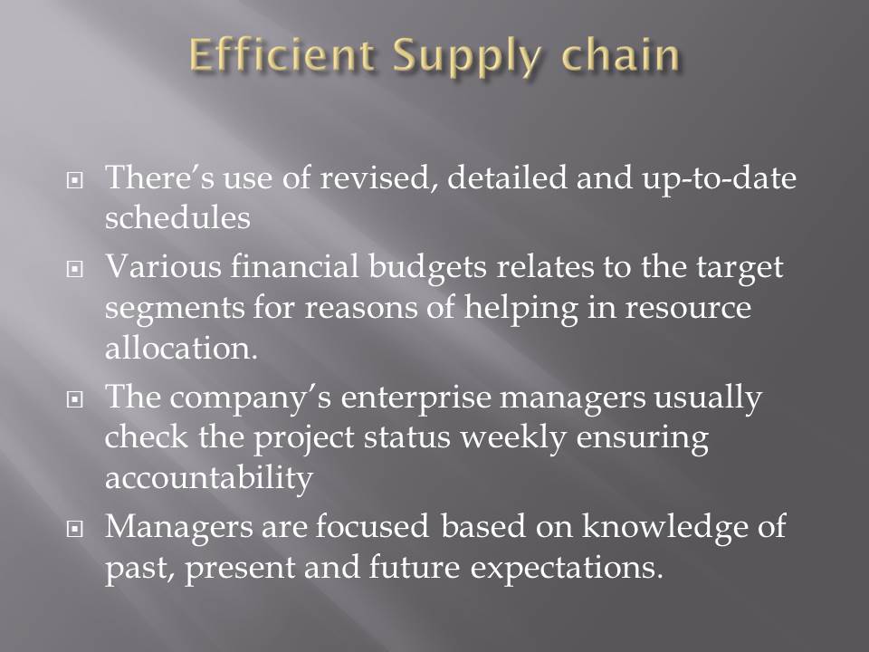 Efficient Supply chain