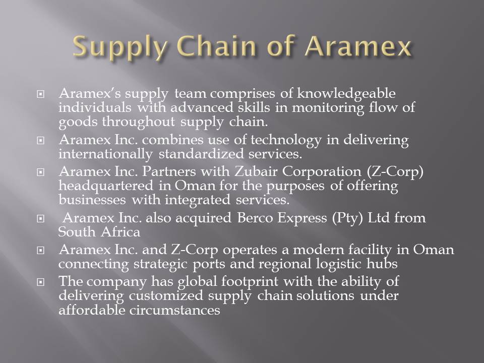 Supply Chain of Aramex