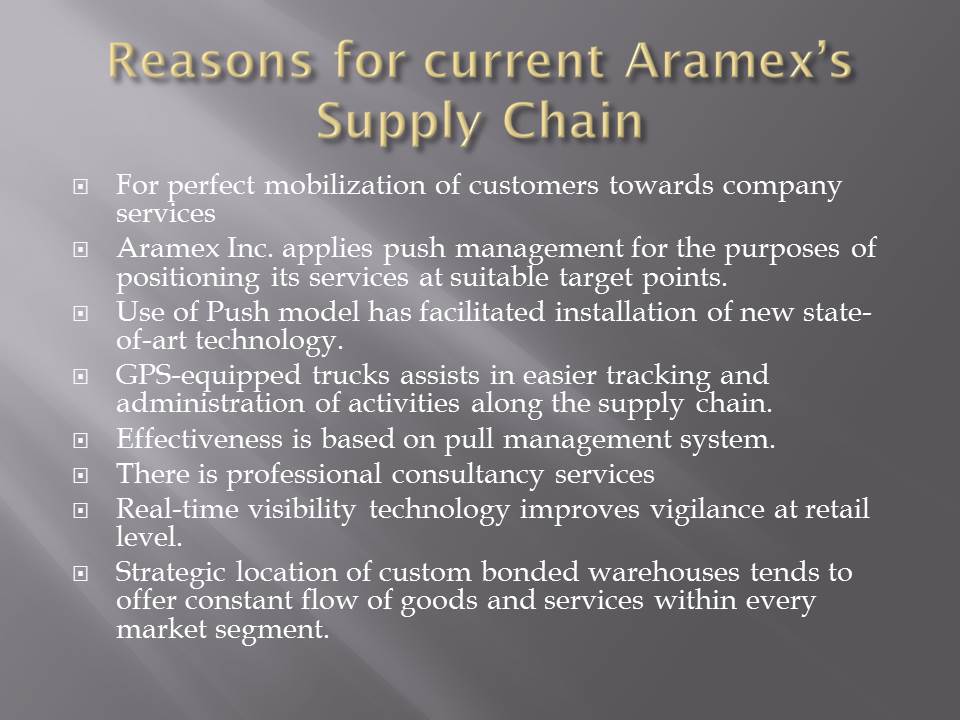 Reasons for current Aramex’s Supply Chain